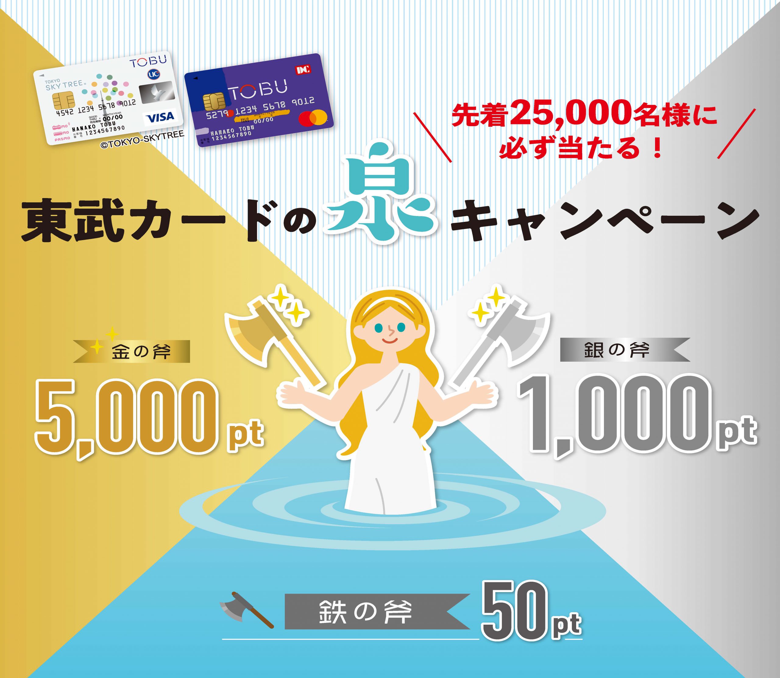 東武カードの泉キャンペーン